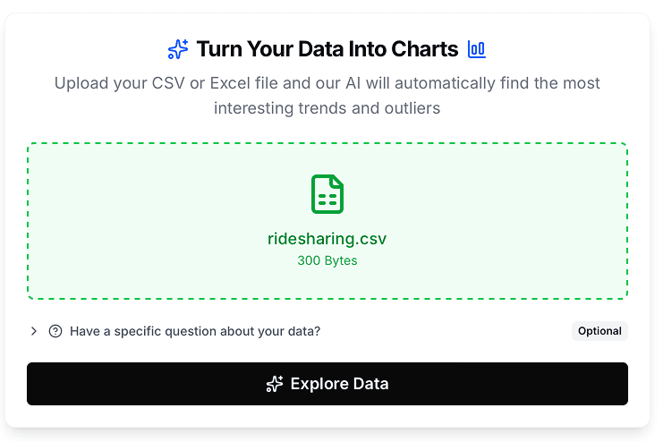 Select your type of analysis.